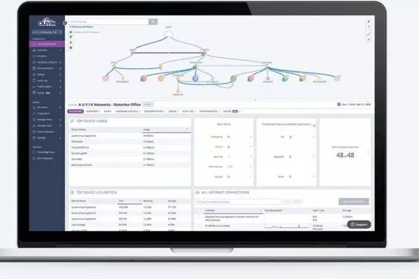 Cloud Monitor Your Network by AUVIK