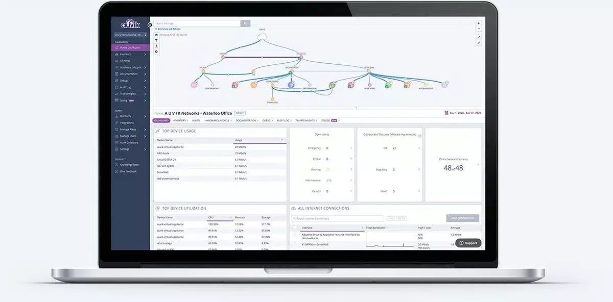 Cloud Monitor Your Network by AUVIK