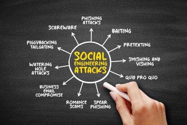 Think Like A Hacker To Help Protect Your Business